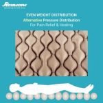 Romson nosor Bubble Mattress with Air Pump for Prevention of Bed Sore - Image 6