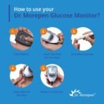Dr. Morepen BG-03 Gluco One Glucometer Combo, 50 Strips (Multicolor) - Image 3